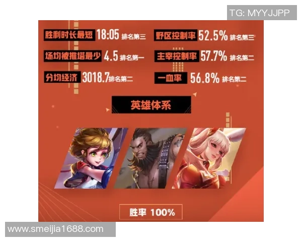 王者荣耀战术解析：探讨JDG中路突破的成功秘诀与策略